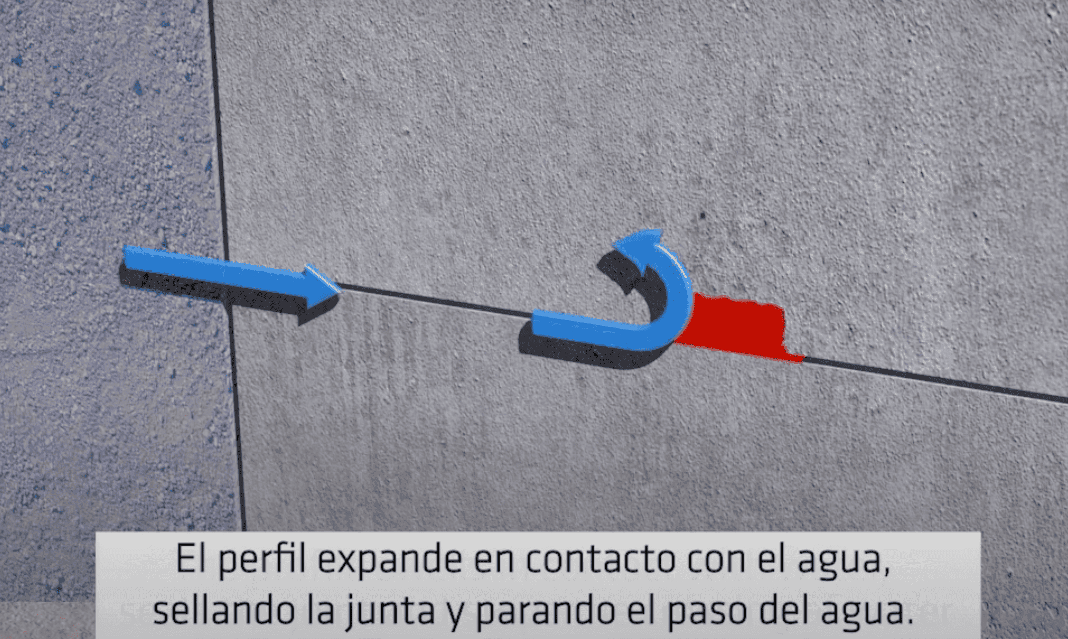 SikaSwell A Perfil hidroexpansivo